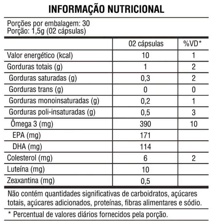 lutein pro