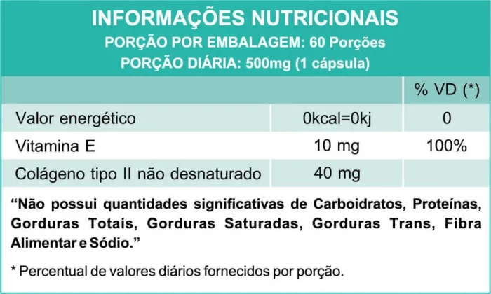 nutricart vitamina