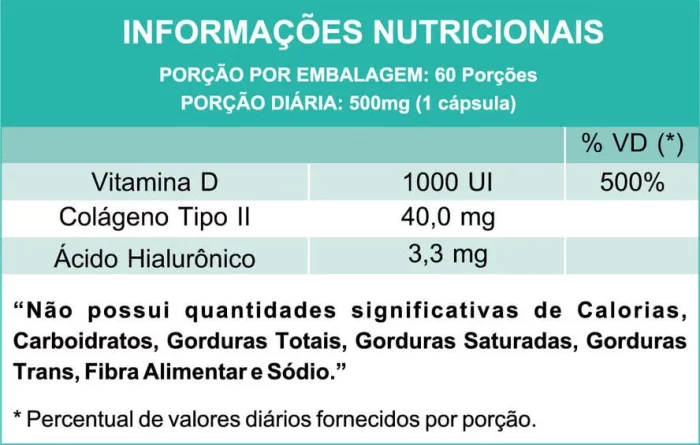 nutricart ha