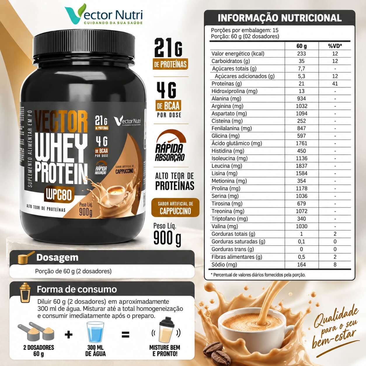 Vector Whey Protein WPC80 Cappuccino 900g | 21g Proteína 1 Vector Whey Protein WPC80 Cappuccino 900g Vector Nutri com 21g de proteína e 4g de BCAA