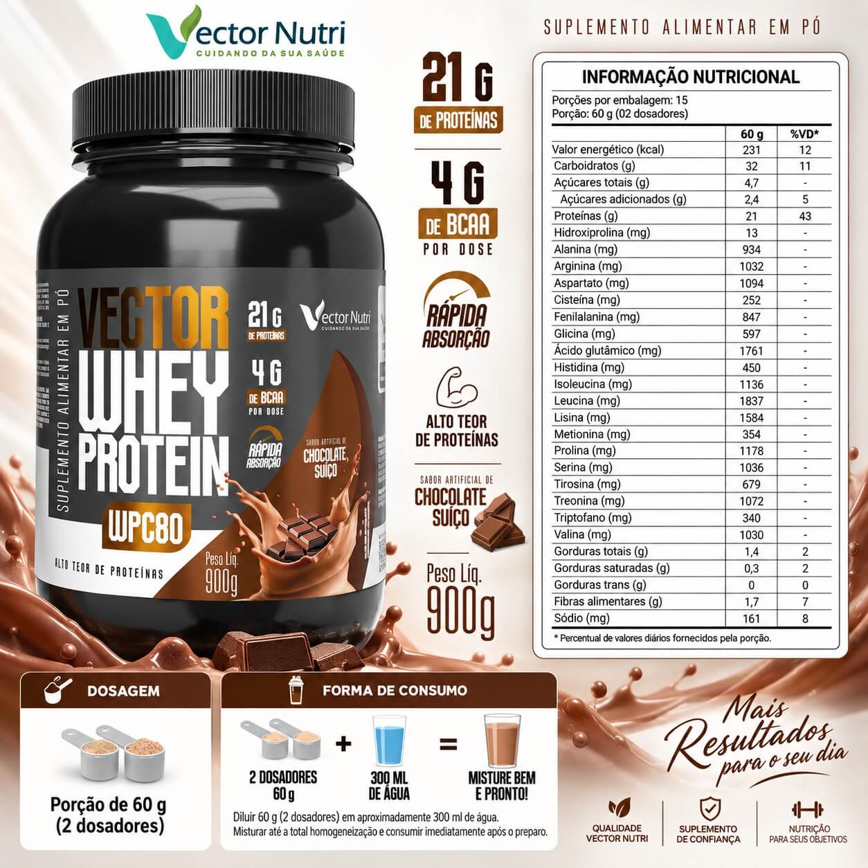 Vector Whey Protein WPC80 900g Chocolate Suíço 1 Vector Whey Protein WPC80 sabor chocolate suíço 900g Vector Nutri